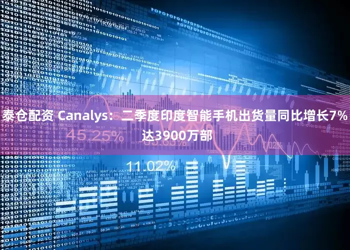 泰仓配资 Canalys：二季度印度智能手机出货量同比增长7% 达3900万部