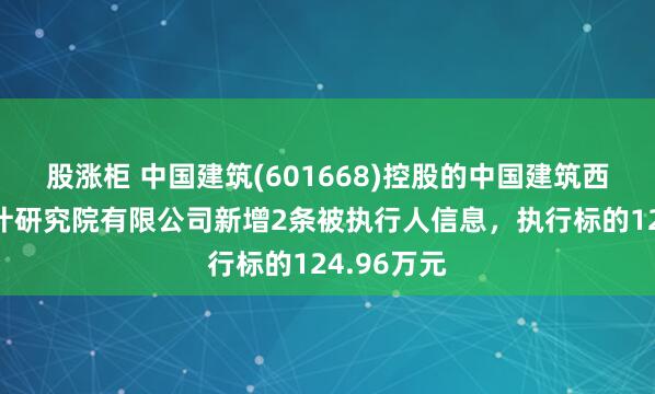 股涨柜 中国建筑(601668)控股的中国建筑西南勘察设计研究院有限公司新增2条被执行人信息，执行标的124.96万元