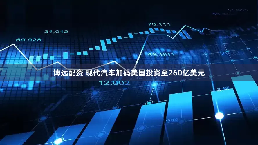 博远配资 现代汽车加码美国投资至260亿美元
