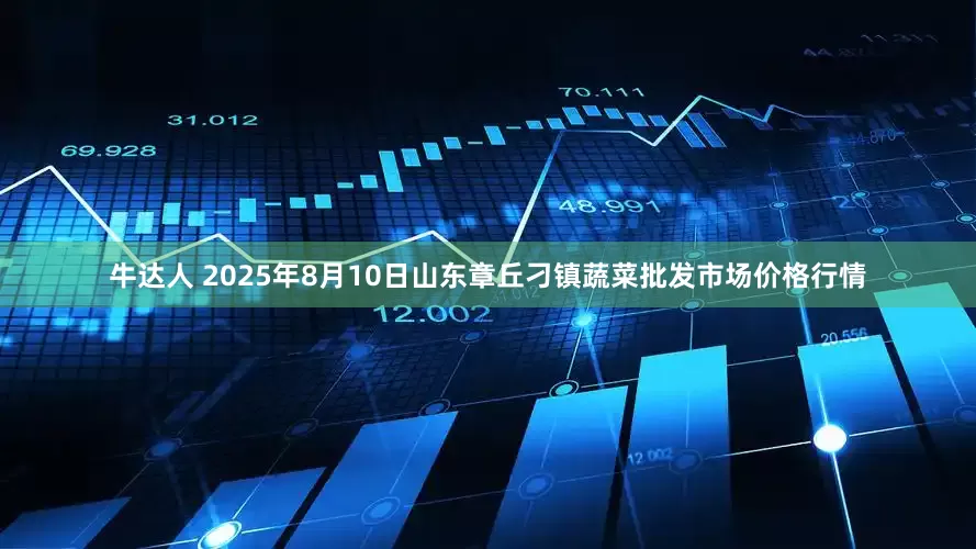 牛达人 2025年8月10日山东章丘刁镇蔬菜批发市场价格行情