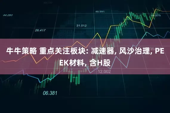 牛牛策略 重点关注板块: 减速器, 风沙治理, PEEK材料, 含H股