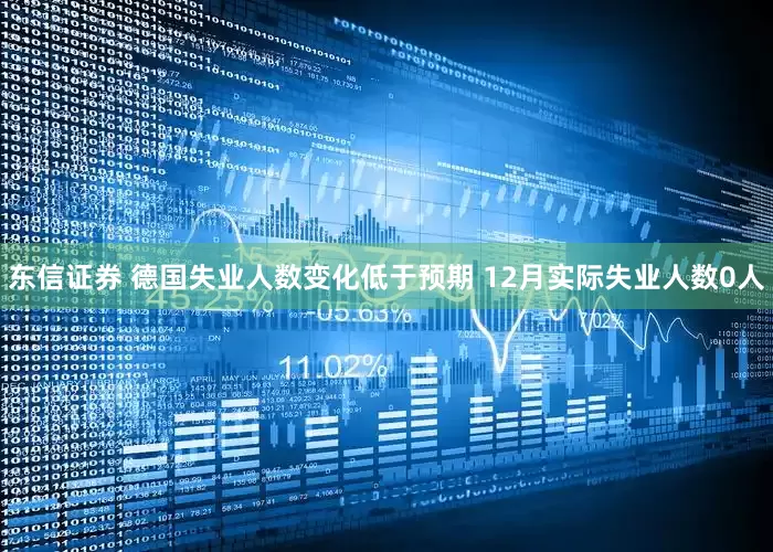 东信证券 德国失业人数变化低于预期 12月实际失业人数0人