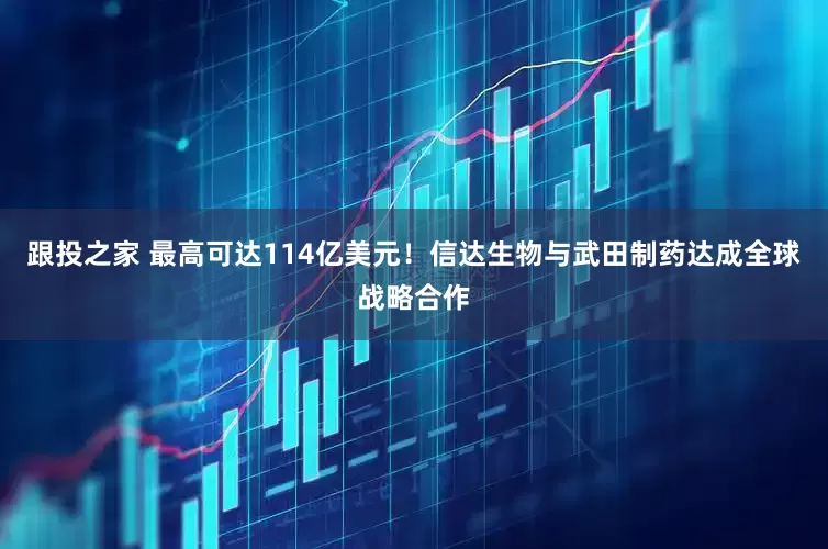 跟投之家 最高可达114亿美元！信达生物与武田制药达成全球战略合作