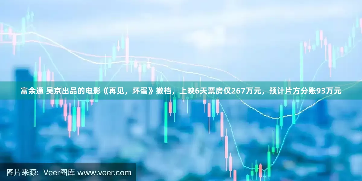 富余通 吴京出品的电影《再见，坏蛋》撤档，上映6天票房仅267万元，预计片方分账93万元